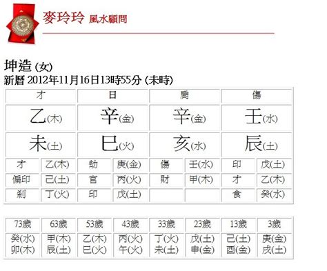 五行 年份|生辰八字查詢，生辰八字五行查詢，五行屬性查詢